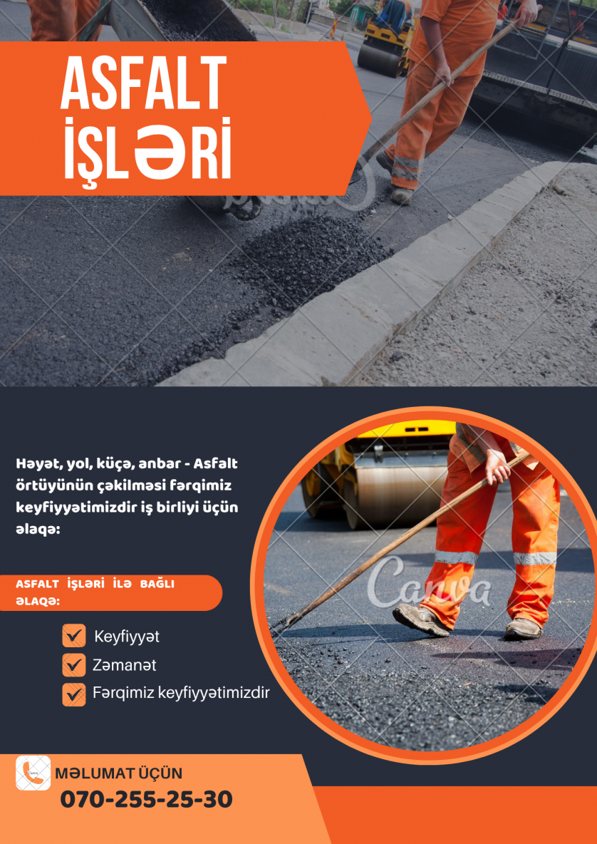 Asfaltın çəkilməsi şəkil