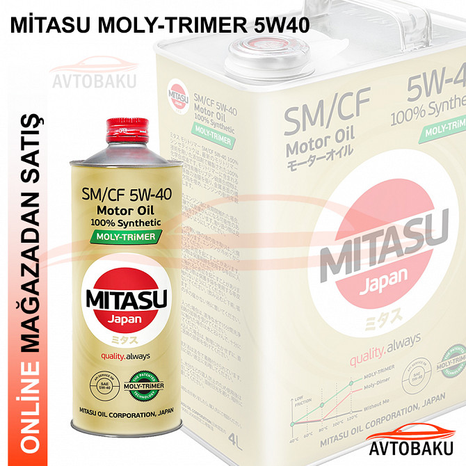 Mitasu Moly-Trimer SM/CF 5W40 şəkil
